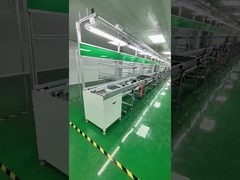 Automated Production Lines